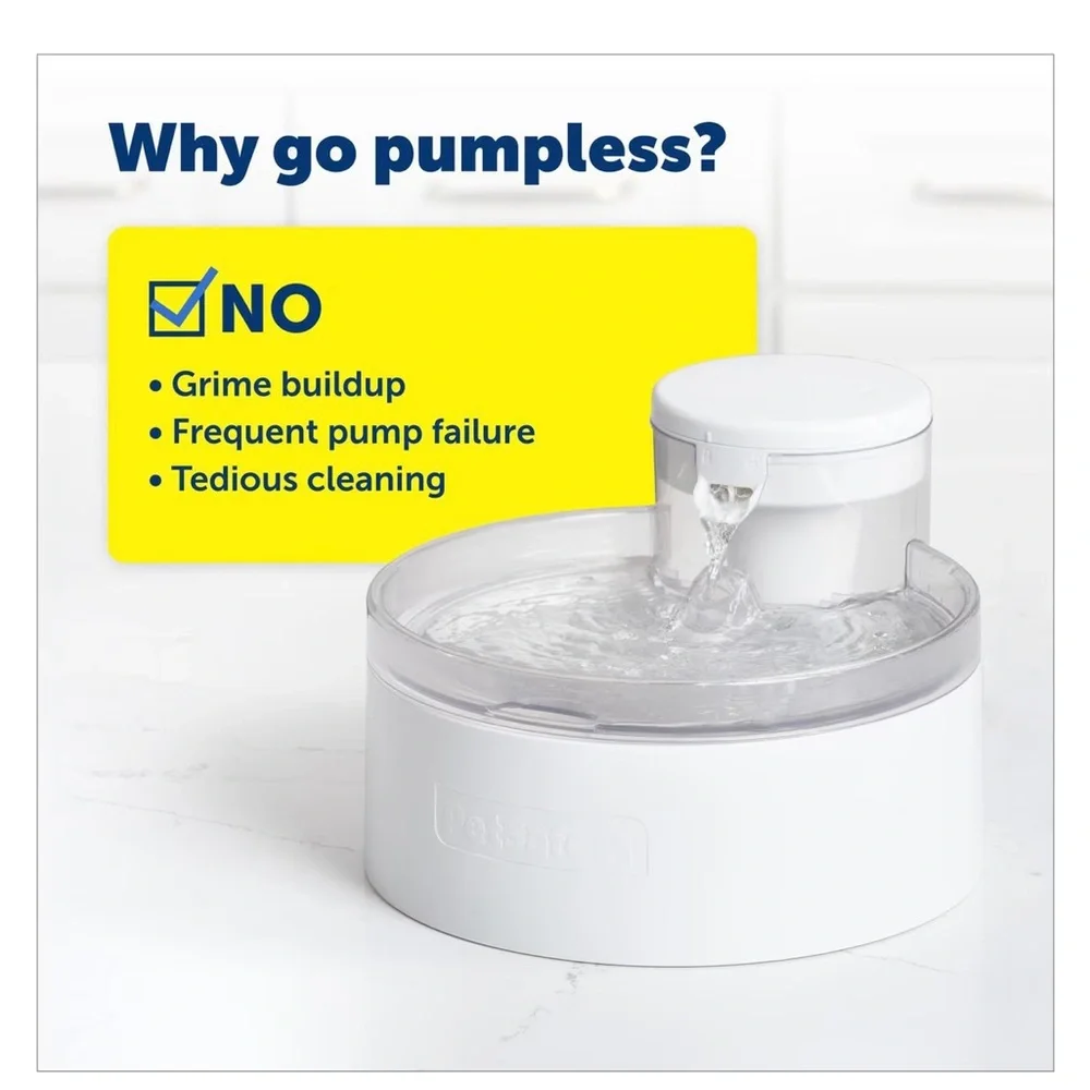 PetSafe White Outlast Pumpless Water Fountain 128 fl. oz. NEW IN BOX